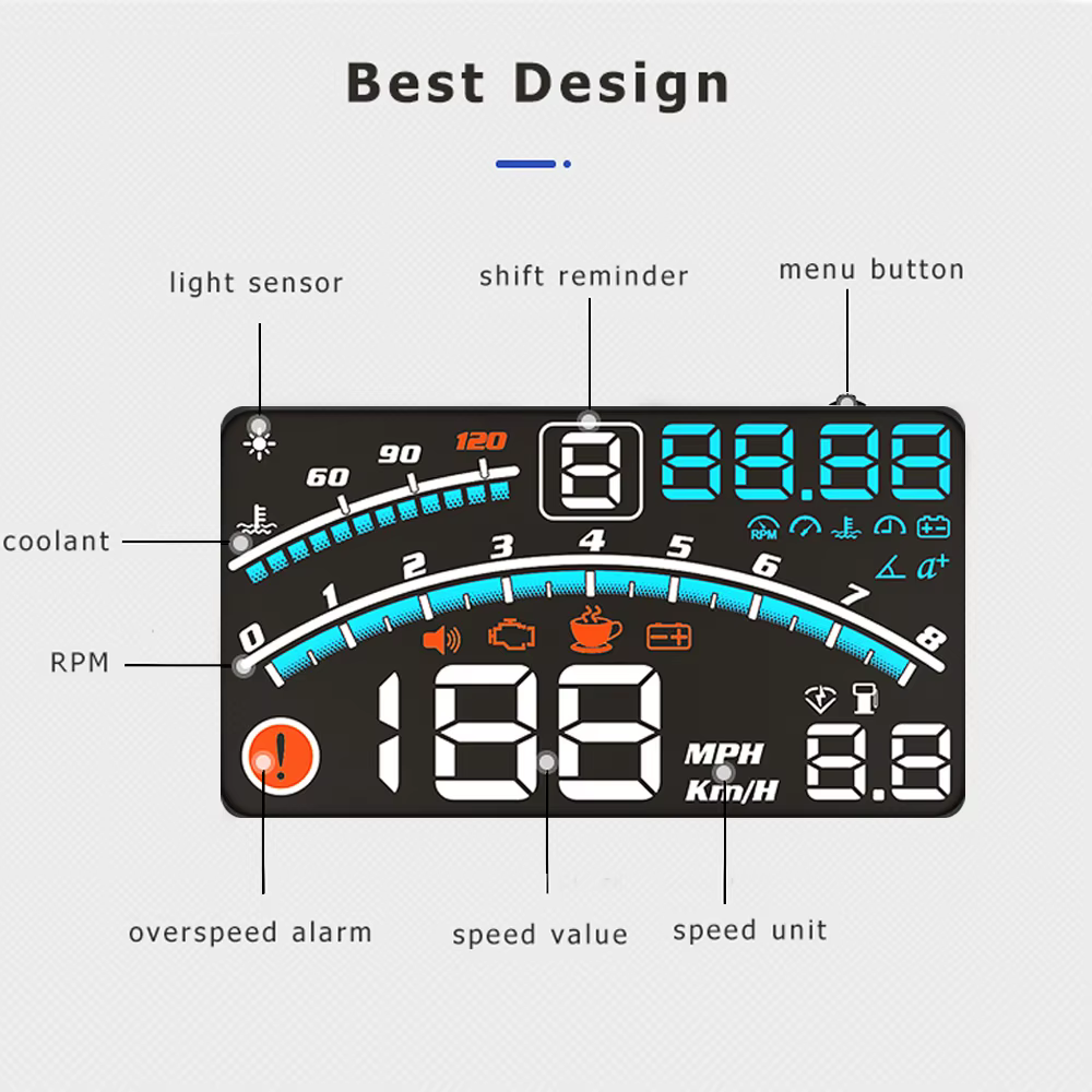Vjoycar V41 plus récent affichage tête haute voiture OBDII EUOBD 5.5 "projecteur de pare-brise HUD a