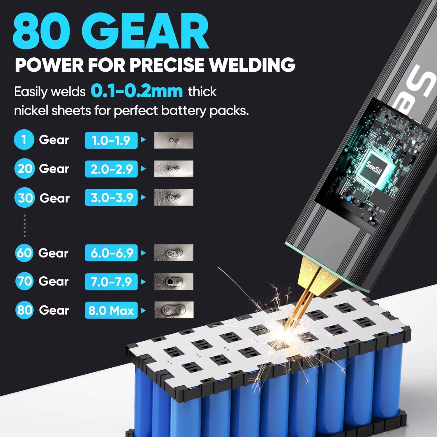 Seesii 80 vitesses Mini soudeuse par points Portable soudeuse par points avec affichage numérique fe