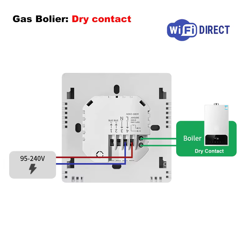 Thermostat Wifi intelligent pour chauffage au sol, Tuya, pour l'eau, température ambiante, télécomma