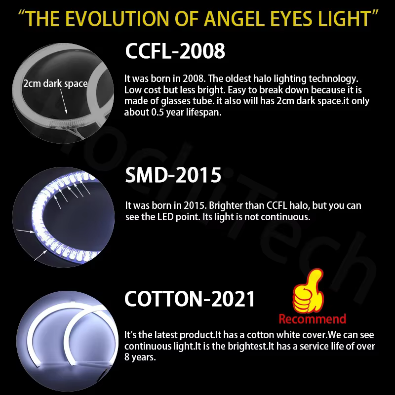 Pour BMW série 5 E39 525i 528i 530i 540i blanc jaune double et blanc coton LED Angel Eyes Kit anneau