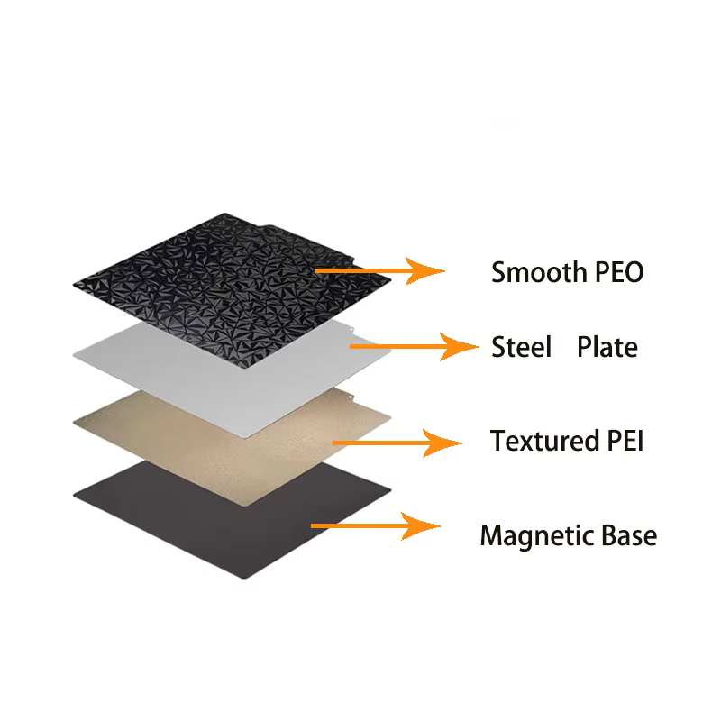 Plaque de construction magnétique PEI/PEO/PET 265x250mm, feuille d'acier à ressort flexible double f