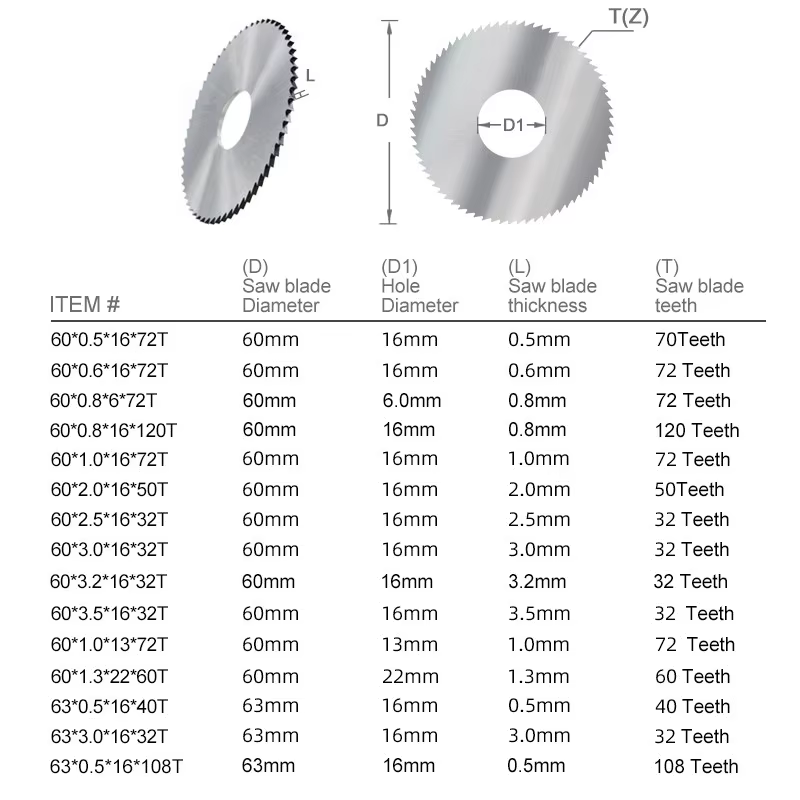 XCAN 60/63mm lame de scie à refendre et à rainurer HSS lame de scie circulaire en acier disque de co