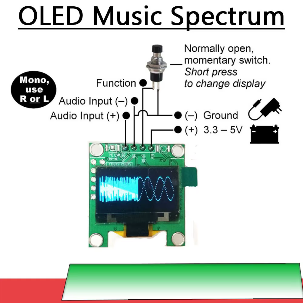 Analyseur d'affichage de spectre de musique OLED 0.96 pouces, Audio stéréo, lumière d'ambiance, ampl