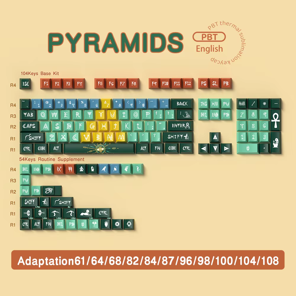 Capuchons de touches thème pyramides, 138/158 touches, profil Cherry, clavier mécanique Pbt, dessin 