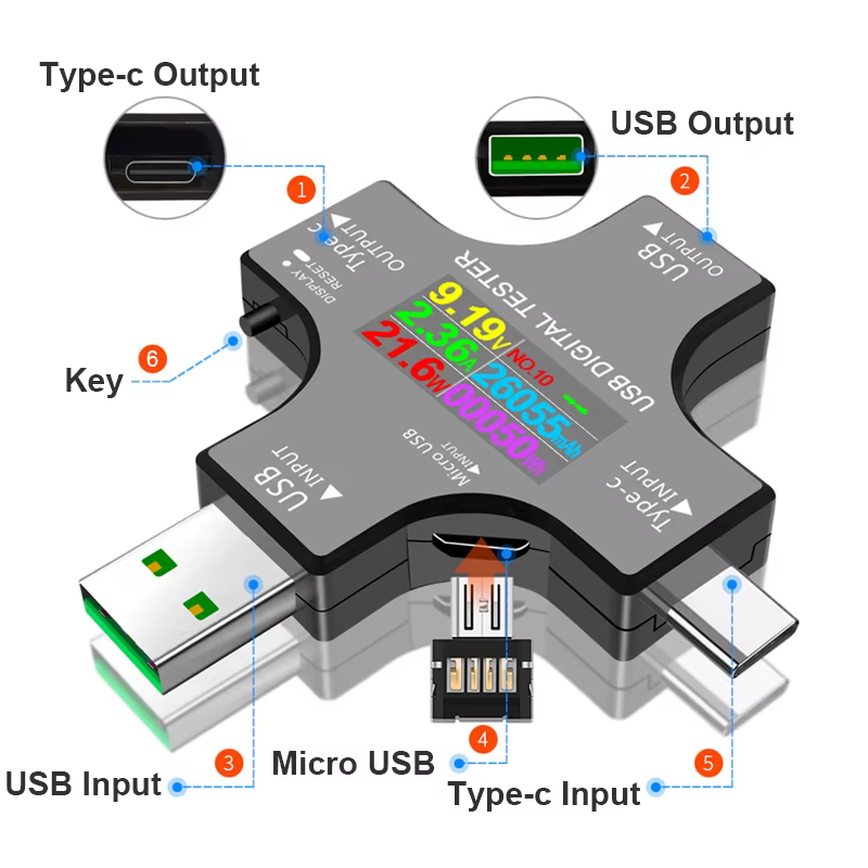 Testeur USB TFT couleur Bluetooth type-c PD voltmètre numérique compteur de courant ampèremètre tens