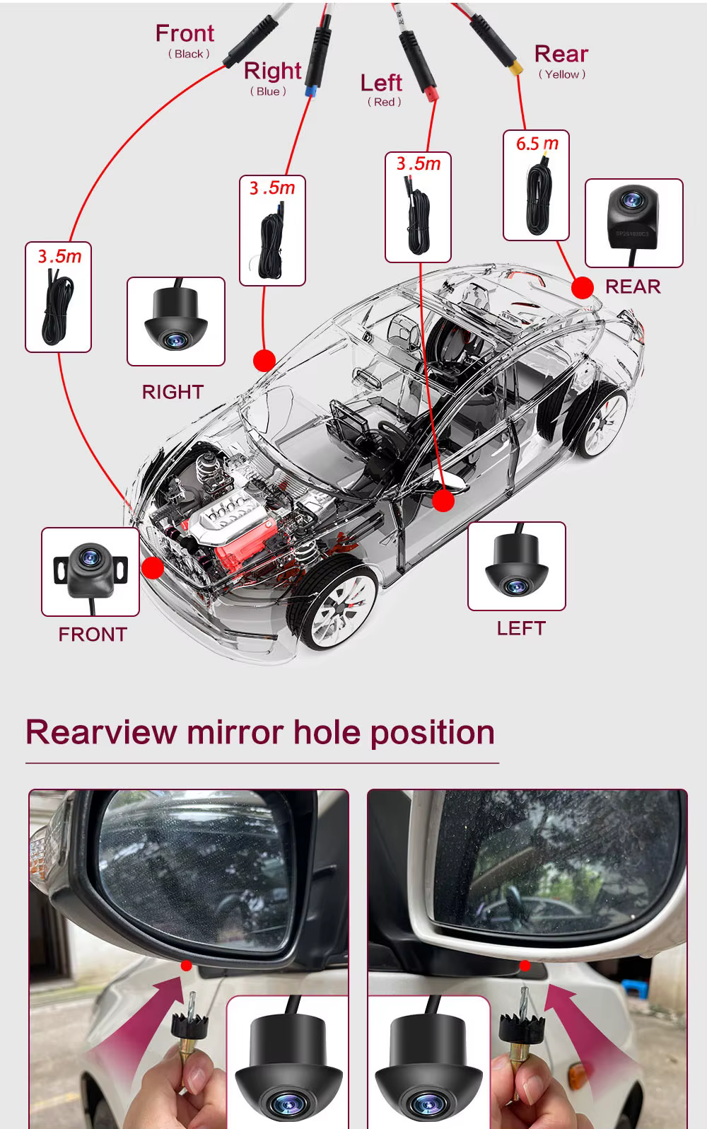 Pour Android avec application 360 intégrée, système d'image panoramique 3D à 360°, caméra de voiture 360°, accessoires de voiture