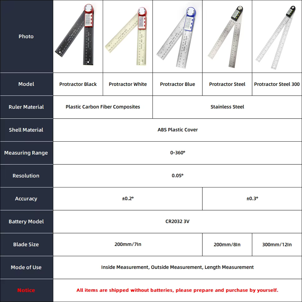 Goniomètre rapporteur électronique jauge numérique outil de mesure d'angle règle multi-angle outils de travail du bois