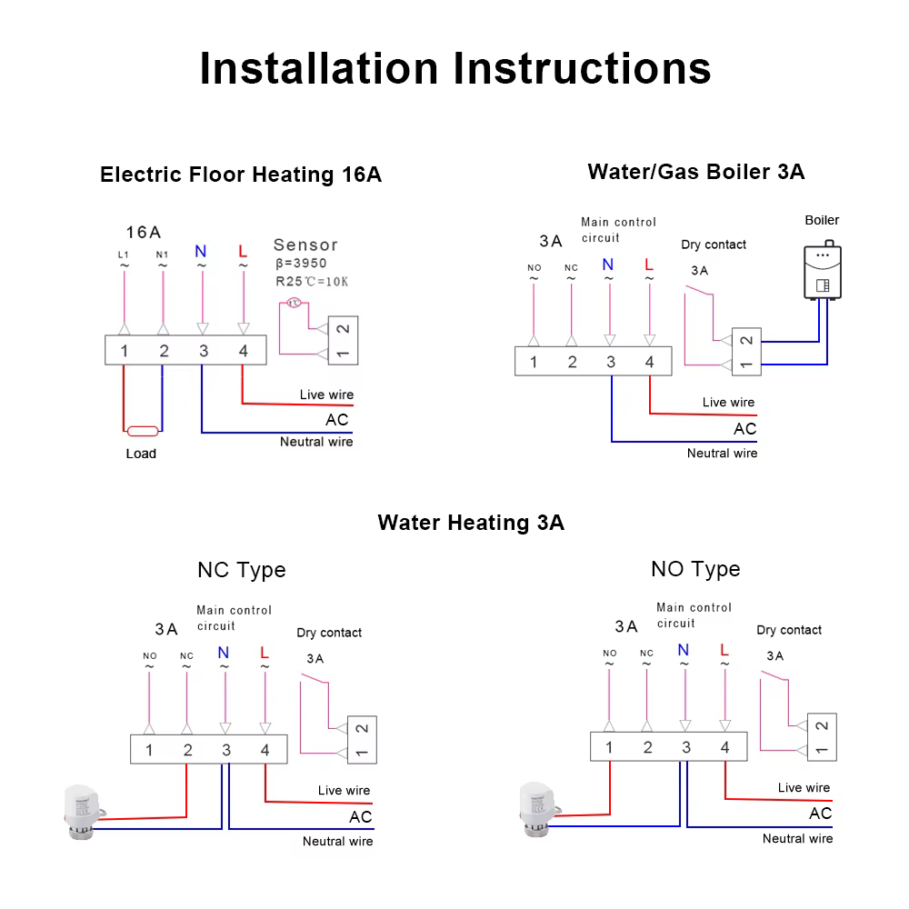 AVATTO Thermostat intelligent WiFi pour chauffage électrique