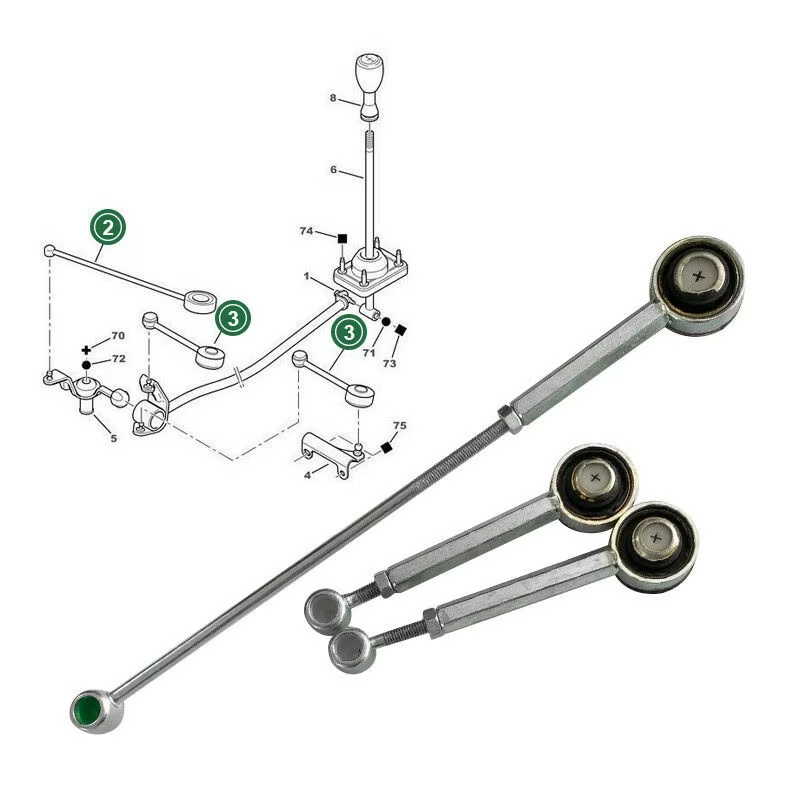 Ensemble de boîte de vitesses pour Crystal Berlingo Xsara, Partner Gear Link Linkage, 3X, KIT 306, 405, le plus récent