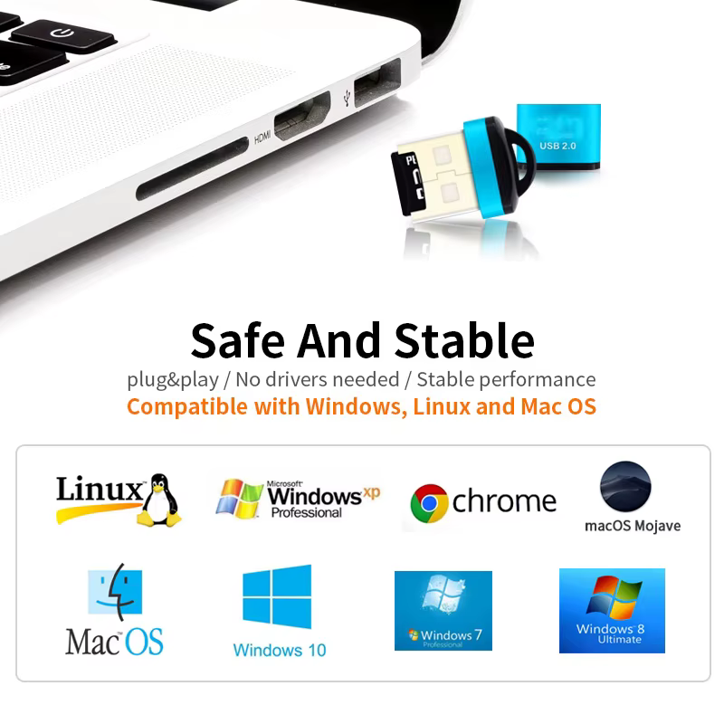 Mini USB Micro USB 2.0 adaptateur haute vitesse lecteur de carte mémoire SD/TF pour ordinateur de bureau ordinateurs portables cartouche accessoires
