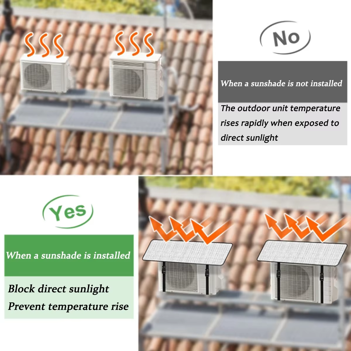 Housse de protection extérieure pour climatiseur