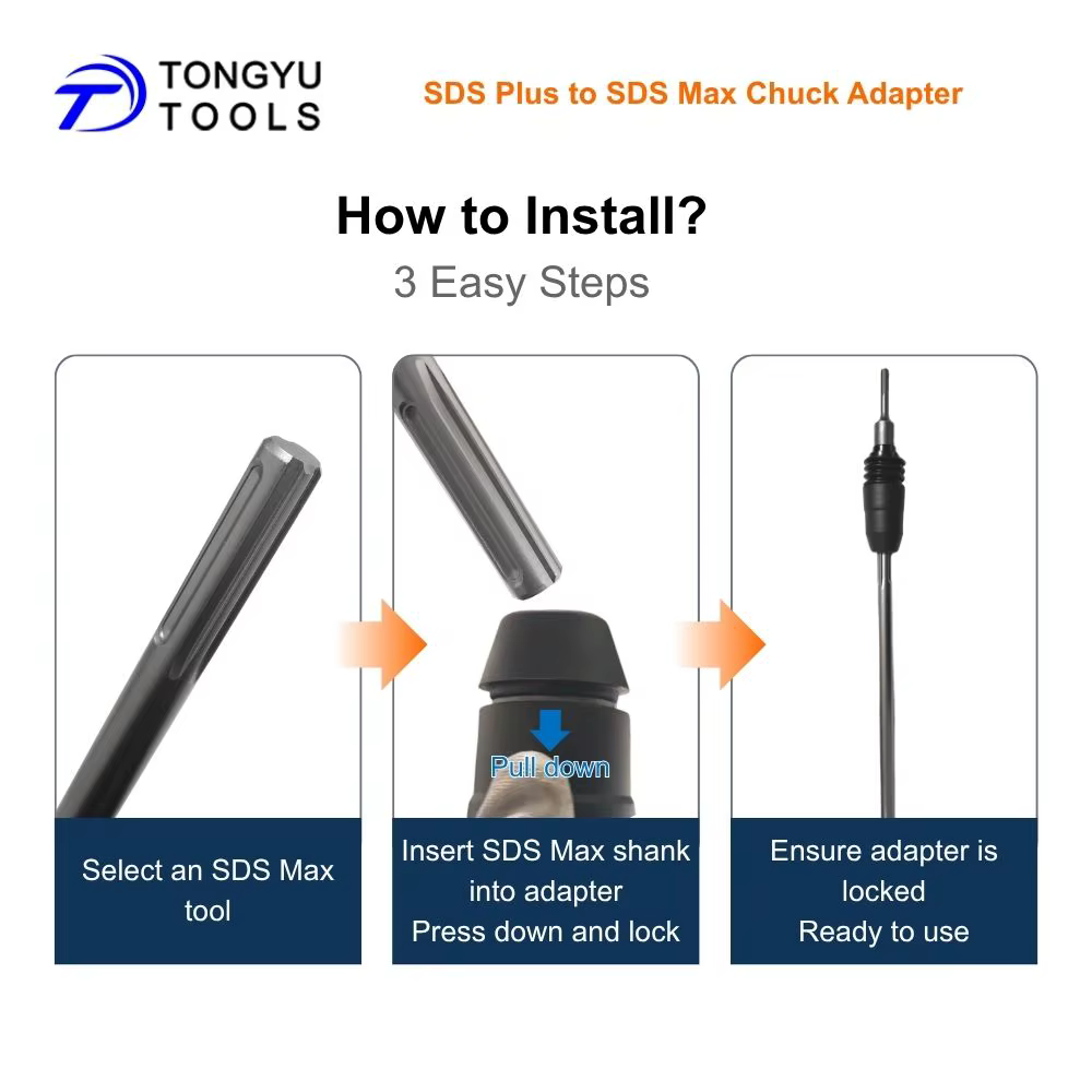 Adaptateur de marteau perforateur SDS Plus vers SDS Max