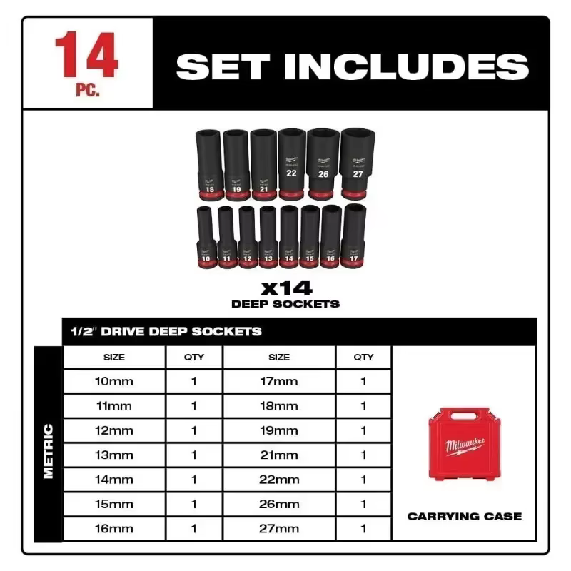 MILWAUKEE 49-66-7014 Impact Duty 14 pièces 1/2 "entraînement métrique profond 6 points douilles Kits HOCKWAVE clé