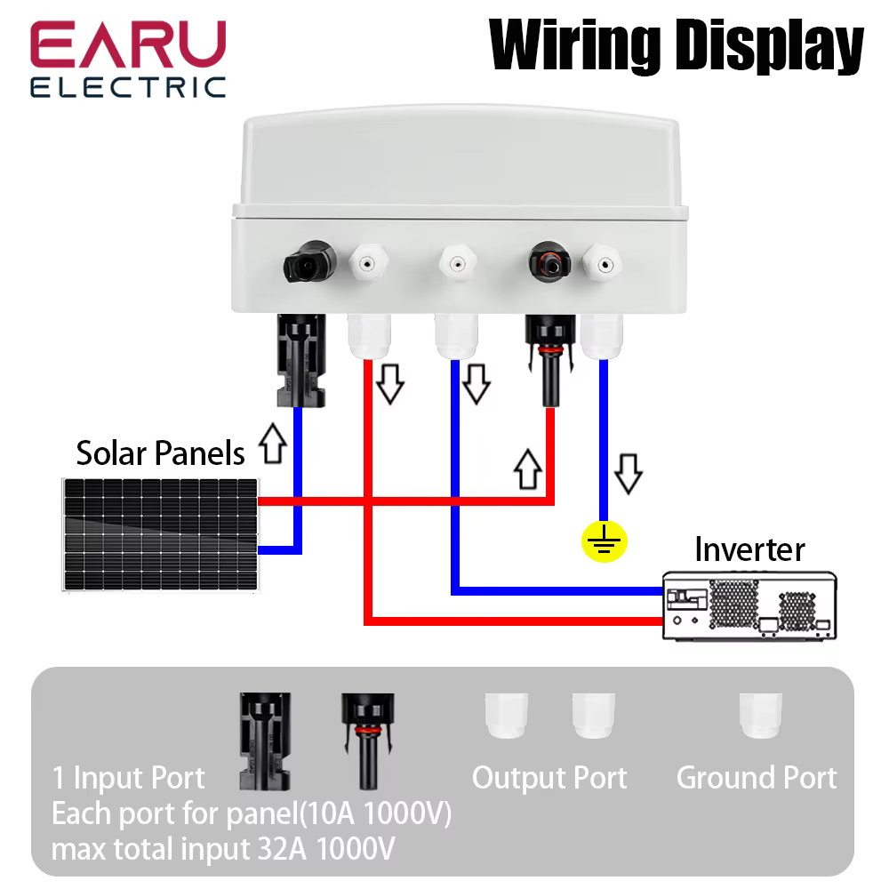 Boîtier de Combinateur Photovoltaïque Solaire DC 1000V 1 Entrée 1 Sortie avec Protection Contre les Surtensions et la