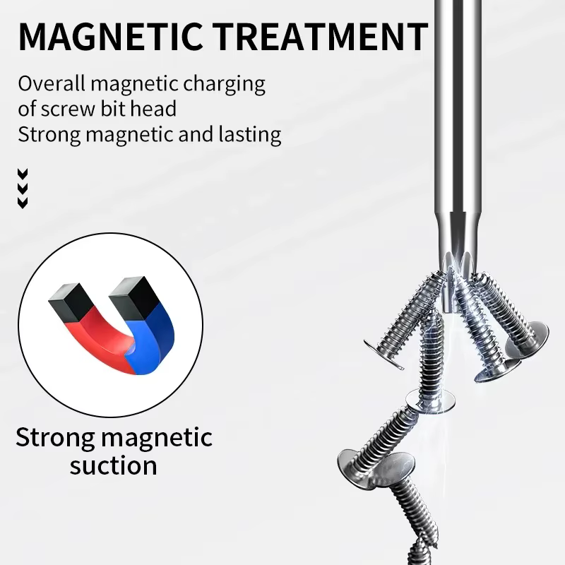Jeu de tournevis Torx, jeu de tournevis de sécurité Torx 1/4 "