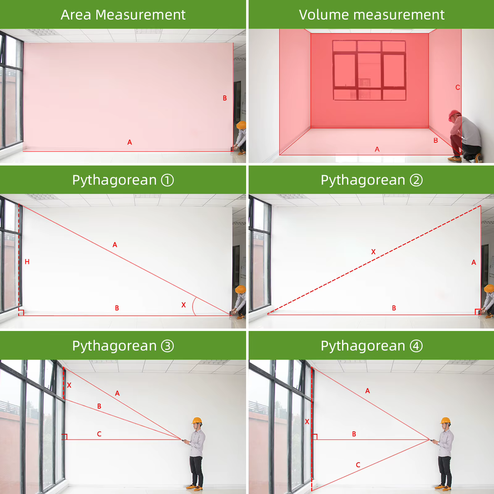Huepar mesure de Distance Laser X6-50/100/120 M/In/Ft