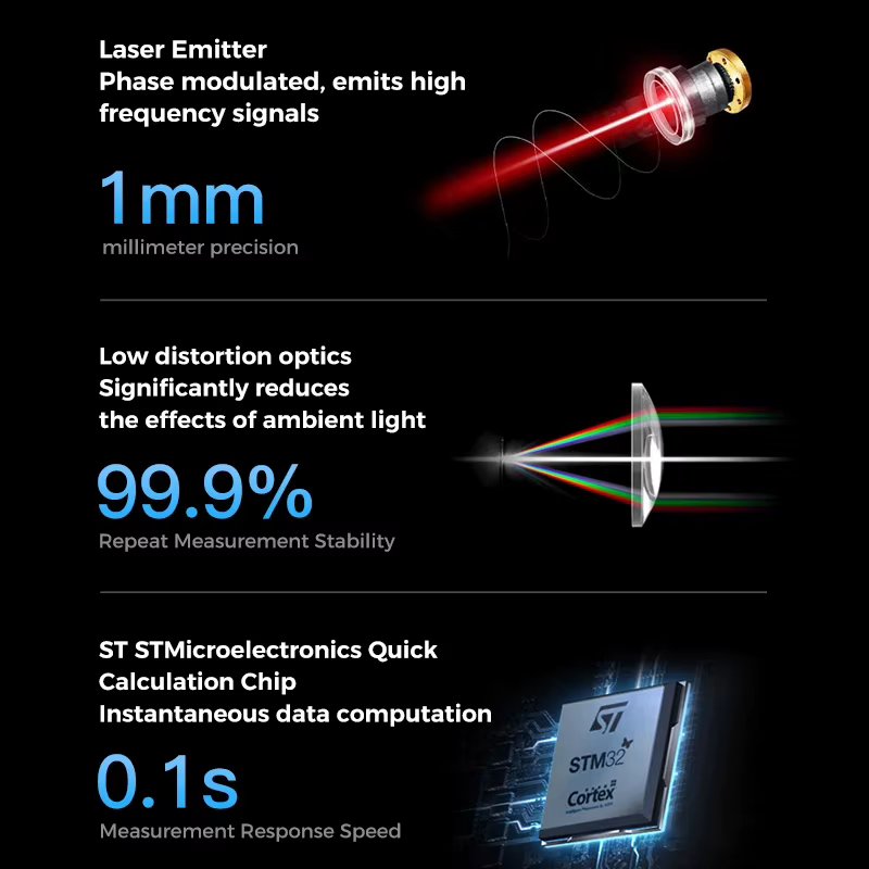 Télémètre laser infrarouge mini pour bâtiment