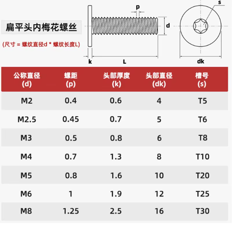 2*6-15000 pièces CM Six-Lobe Torx Produits personnalisés ultra-minces non remboursables et non échangeables