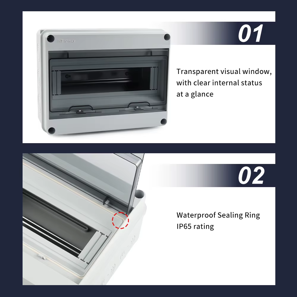 Boîte de Distribution étanche IP65