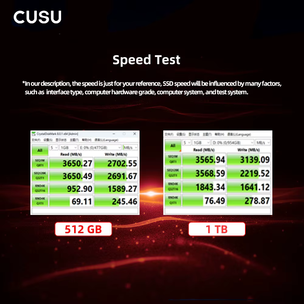 CUSU 2230 SSD 512 Go 1 To M.2 NVMe PCIe3.0x4 Disque dur SSD Disque SSD pour Steam Deck