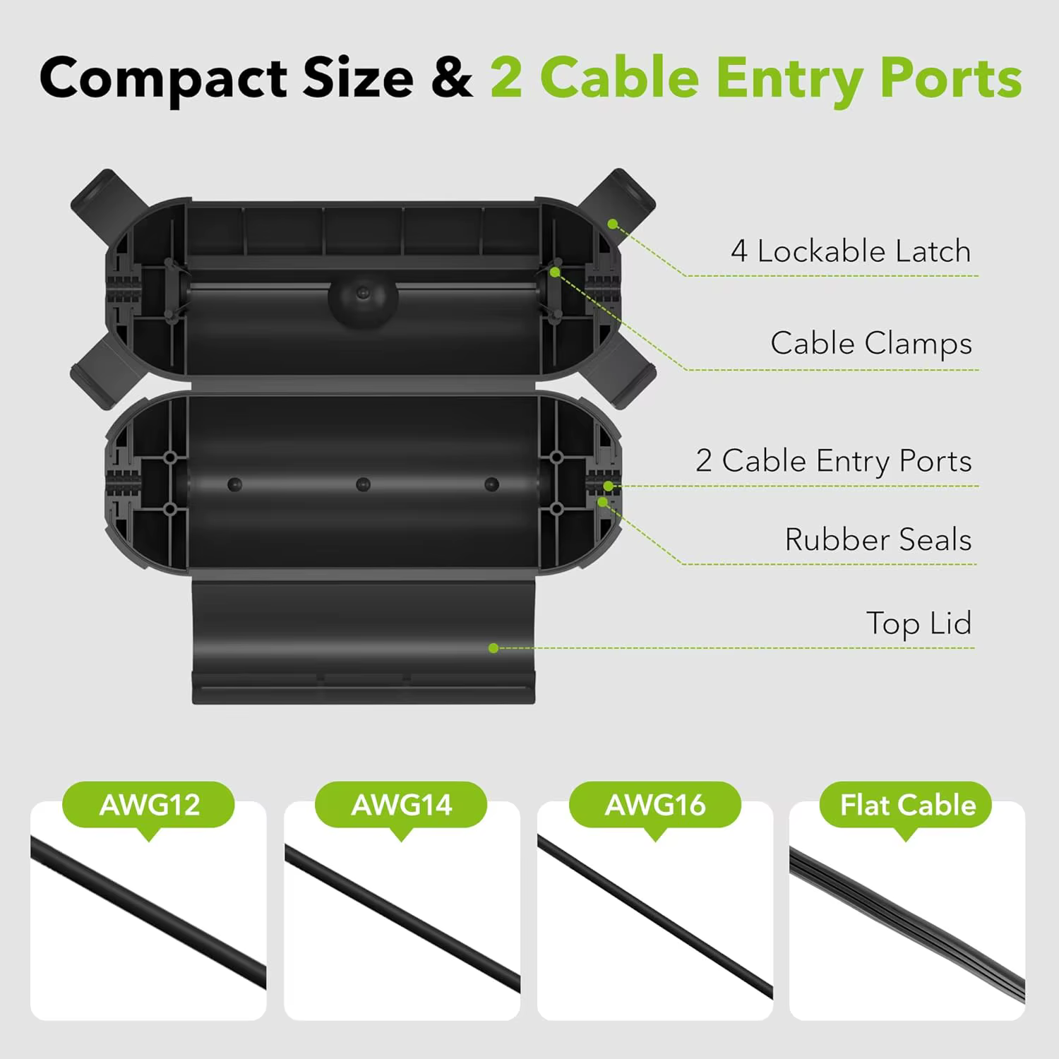 Cache-câble d'extérieur étanche avec joint d'étanchéité pour boîte de connexion électrique
