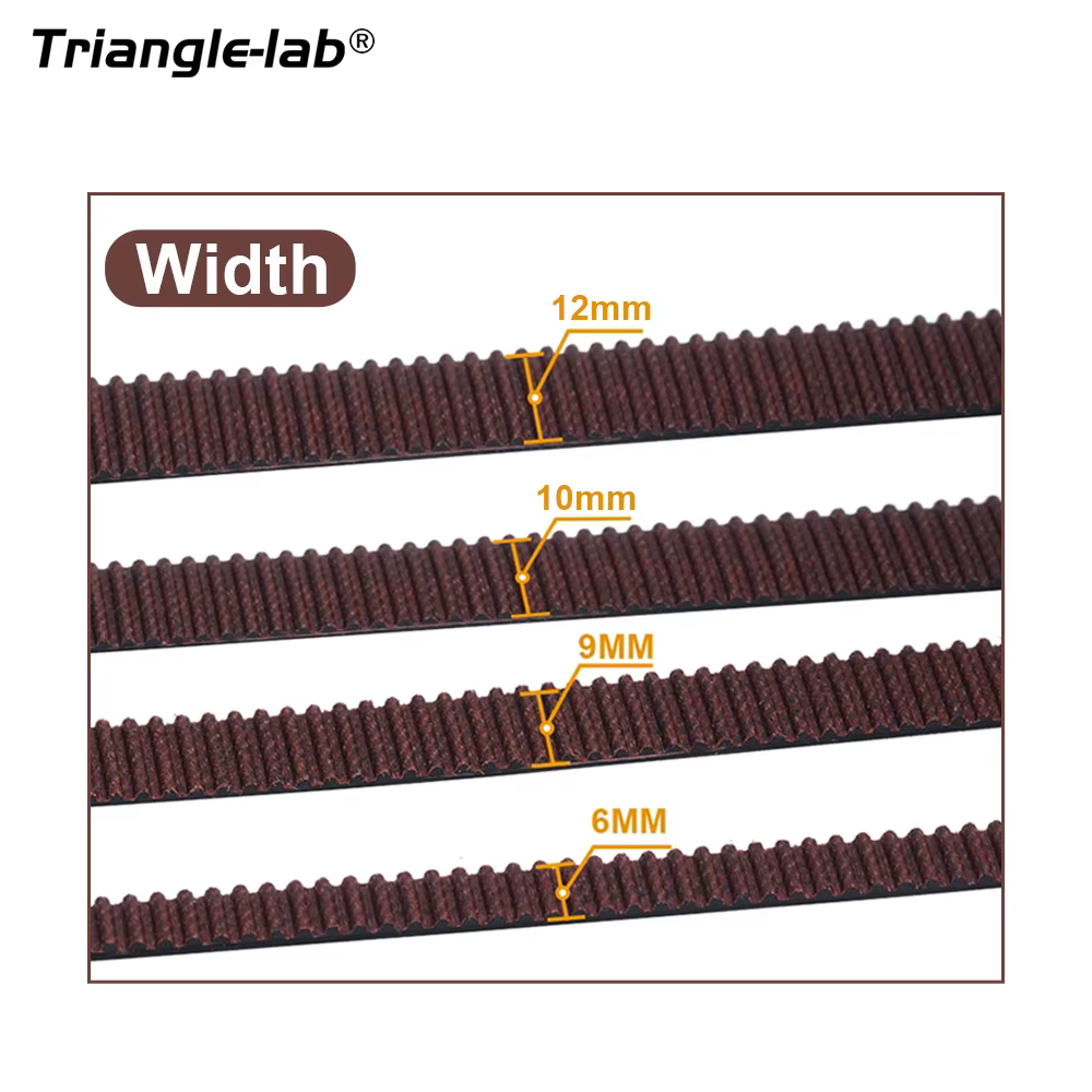 Courroie synchrone Trianglelab Gates 2GT