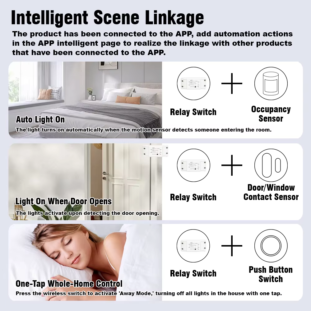 Module d'interrupteur intelligent WiFi Tuya eWeLink ZigBee 10A DIY Mini