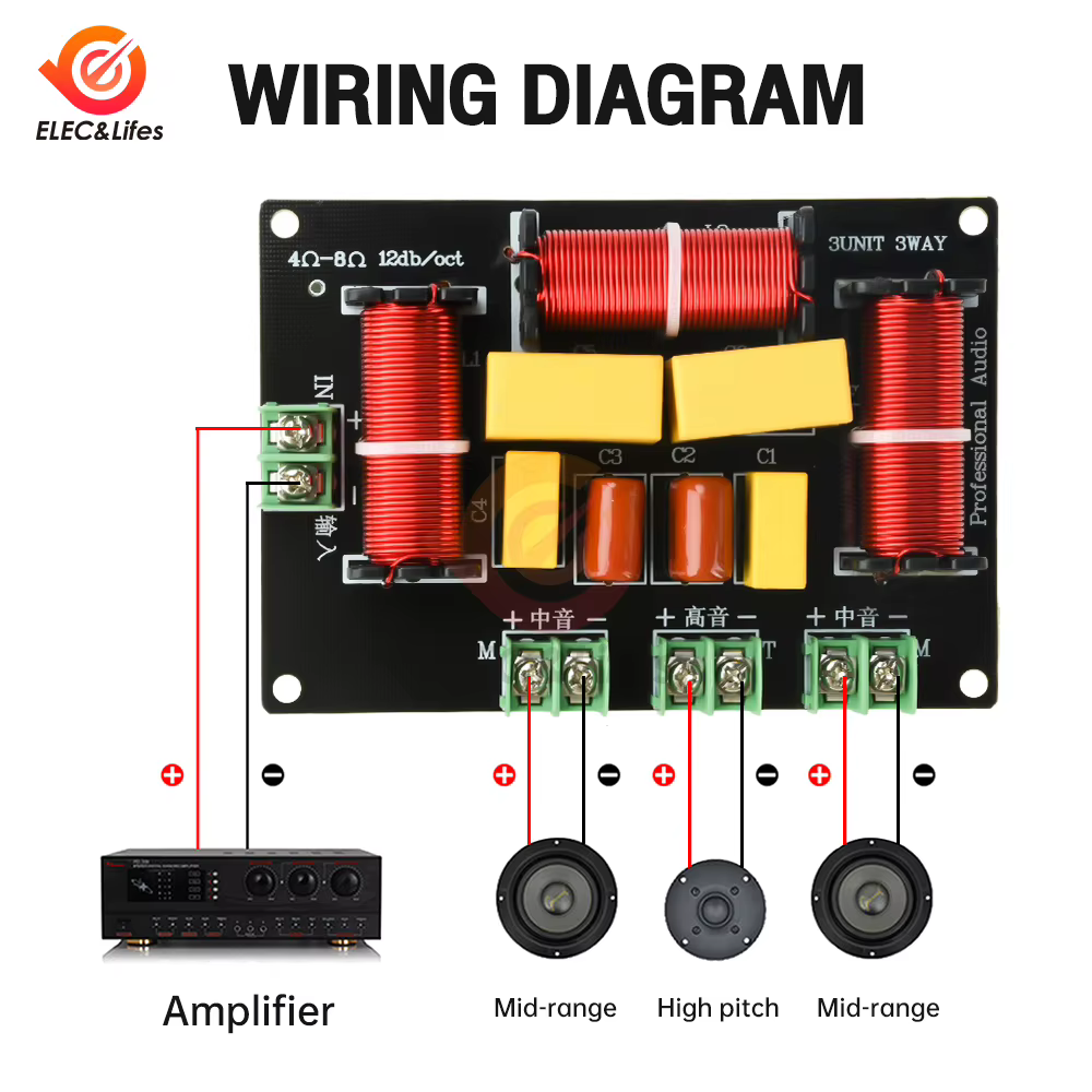 Crossover audio 3 voies, 1 tweeter, 2 médiums, 200W, points de fréquence 5300Hz/5500Hz, installation facile pour haut-parleur HIFI, home cinéma, DIY