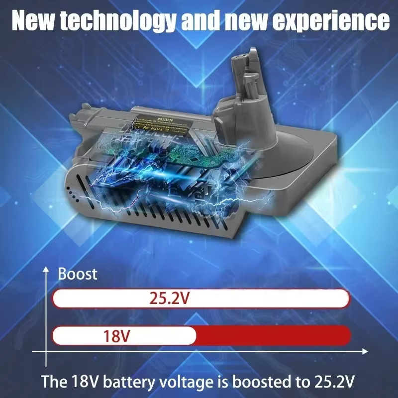 Adaptateur de batterie BOS18V10 converti