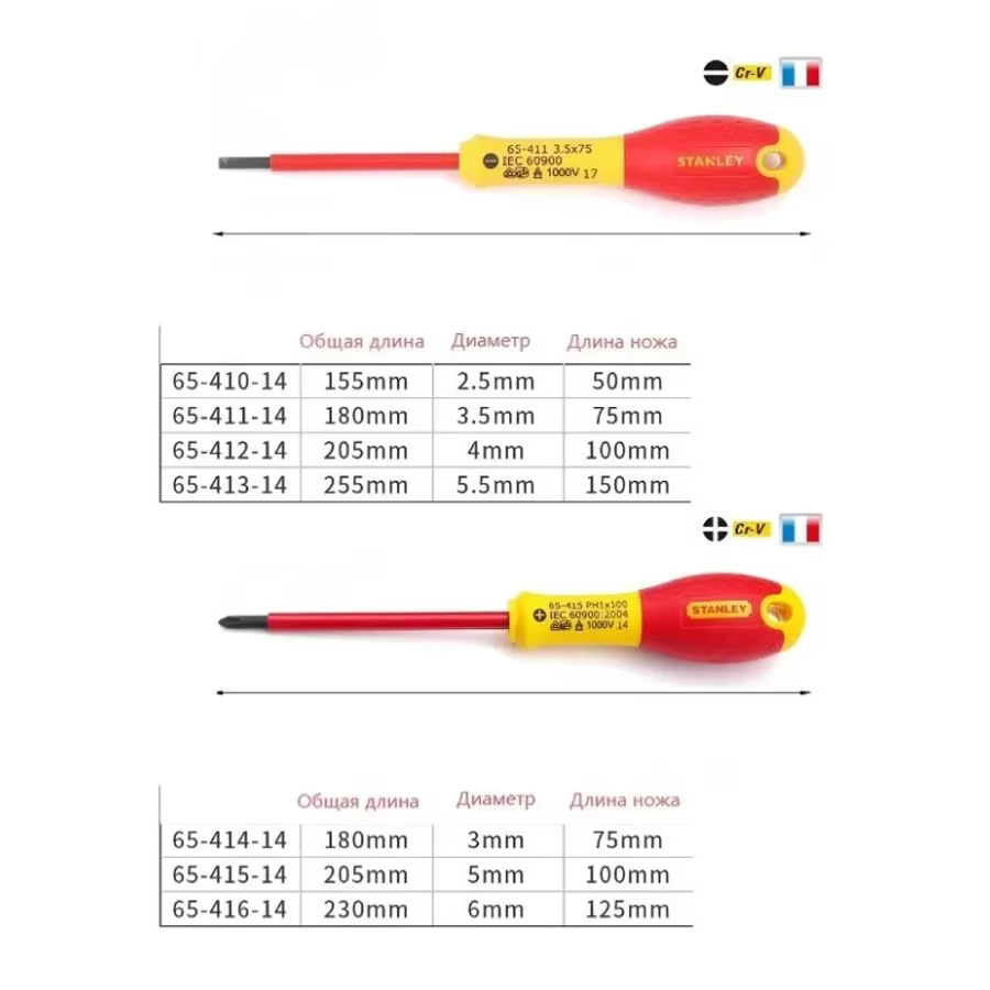 Tournevis isolé Stanley 1 pièces 1000V VDE avec poignée bicolore pour vis Phillips et à fente outils à main série NO.65