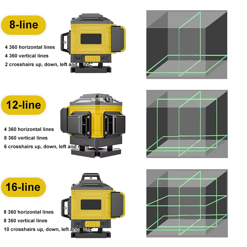 Niveau Laser professionnel 3D 4D 8/12/16 lignes
