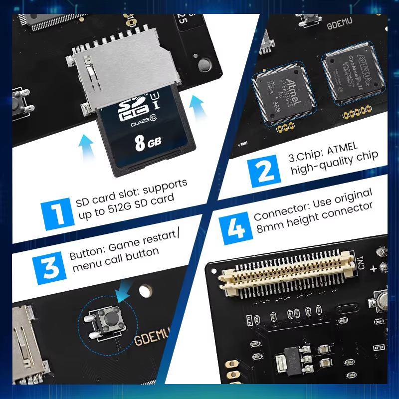 Pour SEGA Dreamcast GDEMU V5.20.5/5.15b carte d'émulation de lecteur optique et Kit de montage