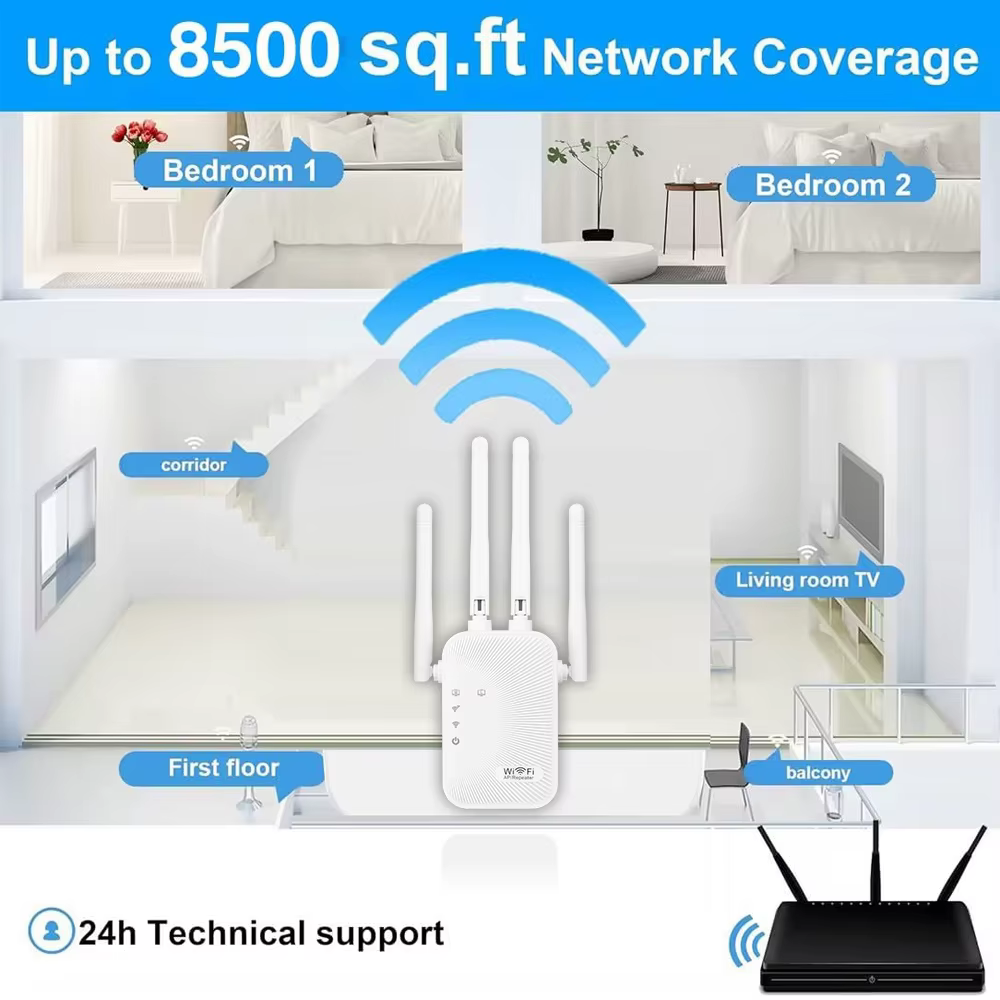 Répéteur de signal WiFi 2.4G 300M