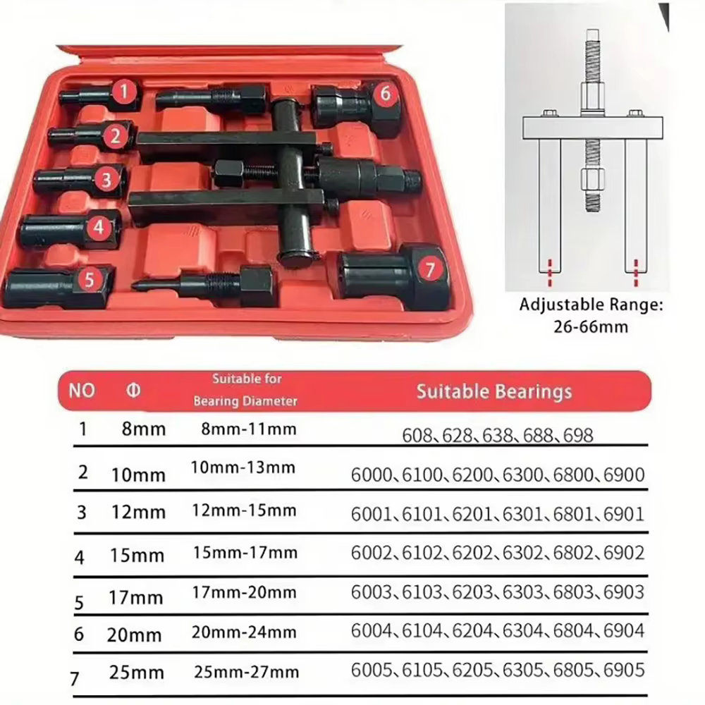 Kit d'extraction de roulements de vélo