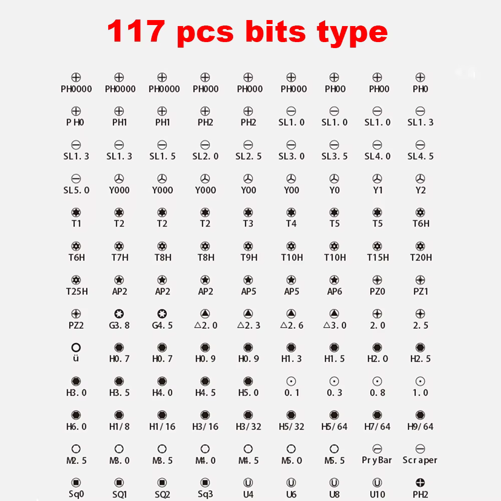 Jeu de tournevis de précision 130 en 1
