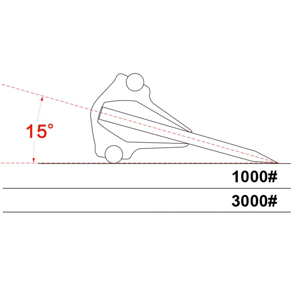 Guide d'angle en plastique professionnel