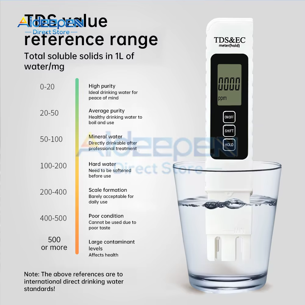Testeur de qualité de l'eau