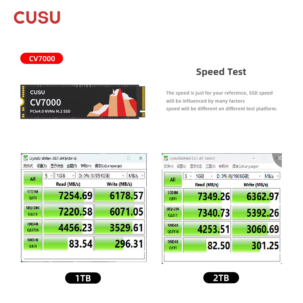 CUSU SSD 512 go 1 to 2 to M.2 2280 SSD NVMe M2 PCIe 3.0/4.0 disque dur interne pour ordinateur portable