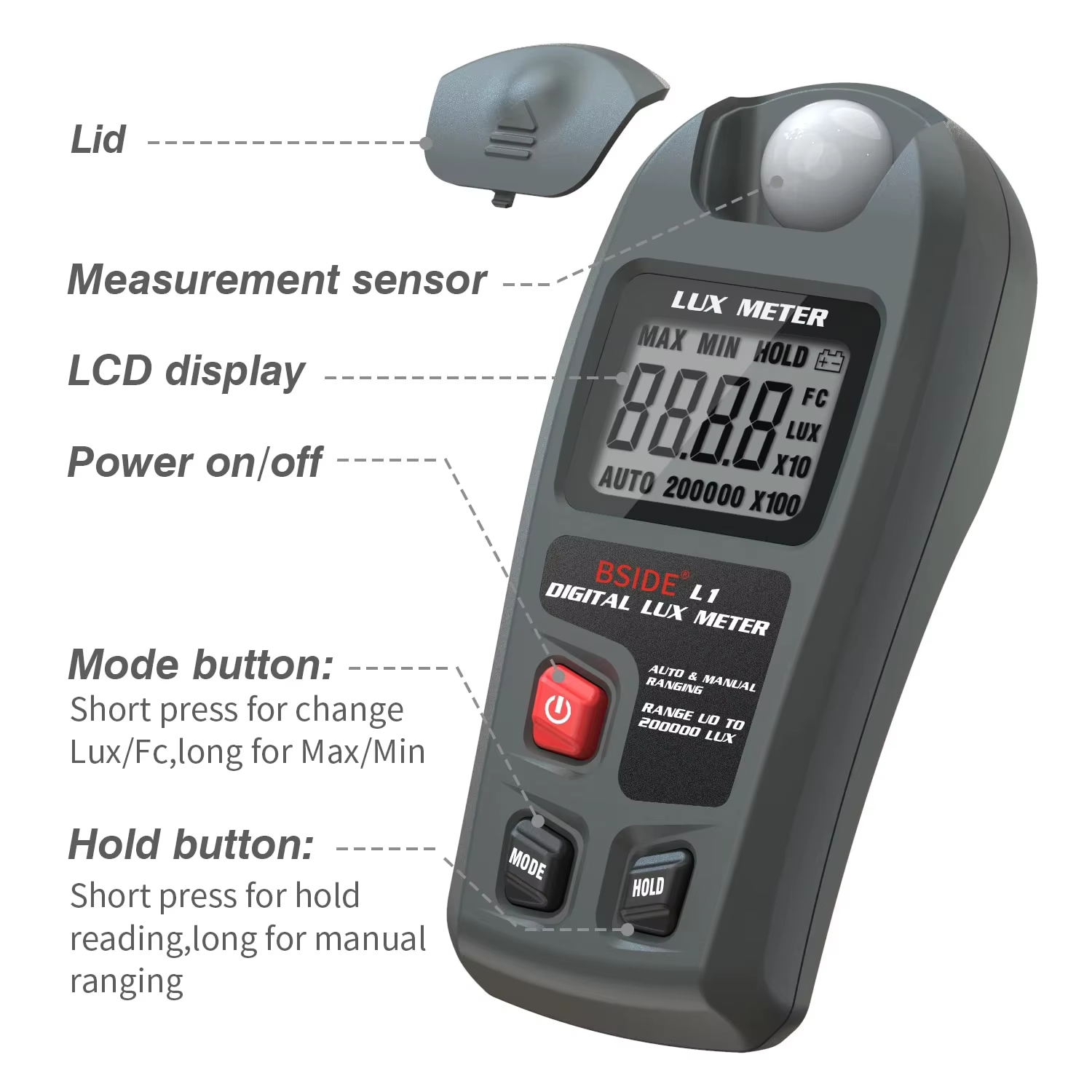 Illuminomètre numérique de poche LCD