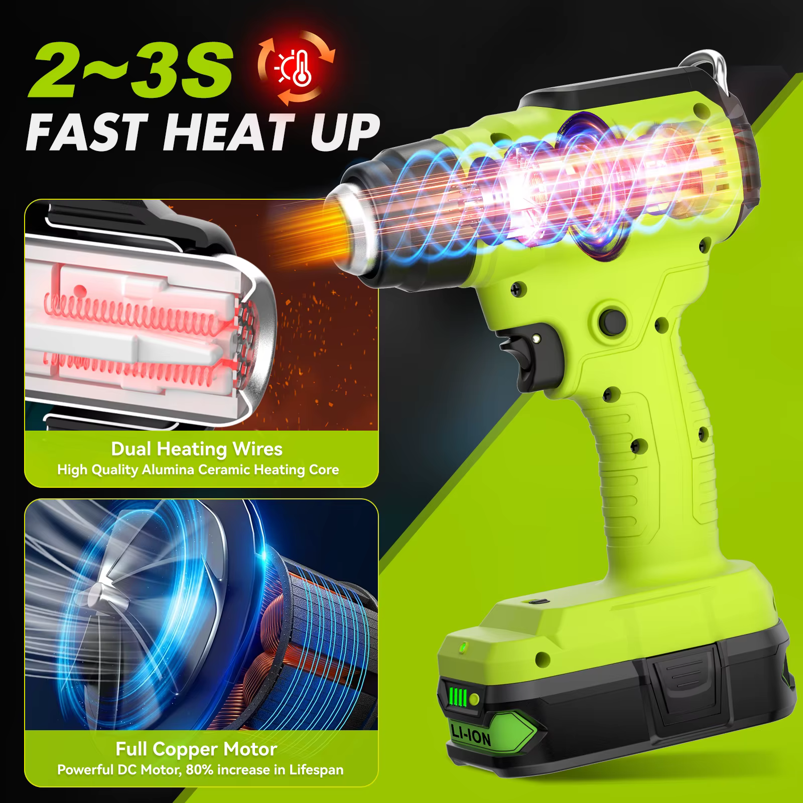 Pistolet thermique sans fil pour batterie Ryobi 18V