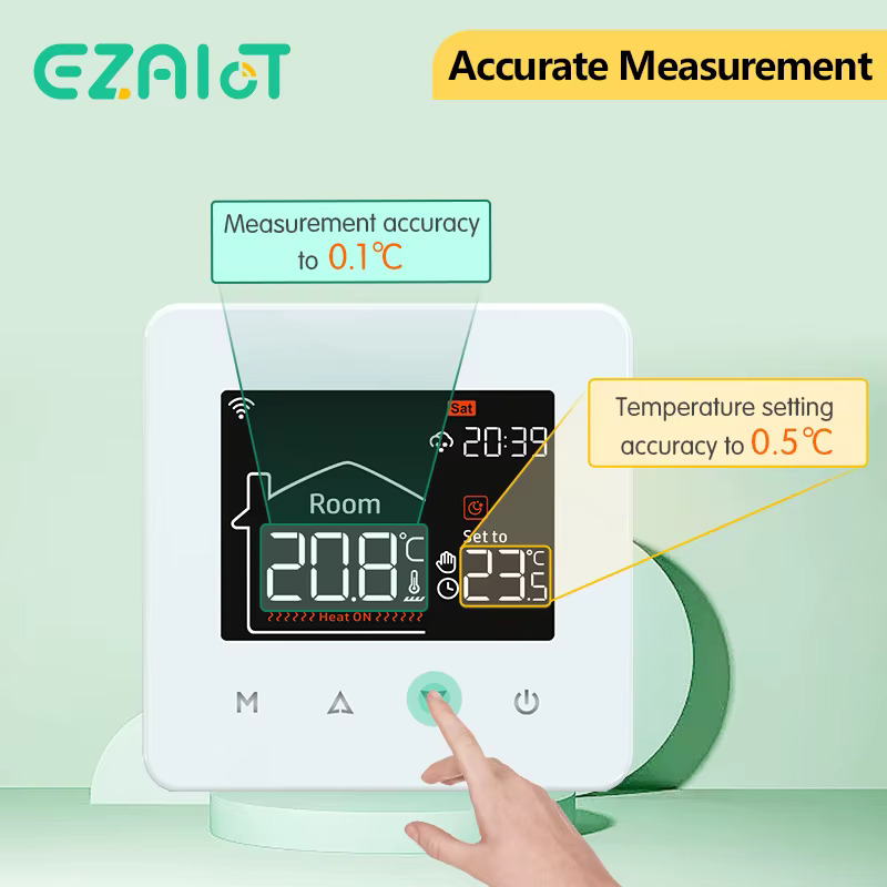 Tuya – Thermostat pour maison intelligente