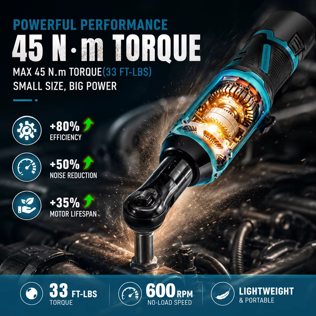 Clé à cliquet électrique sans fil HIPPCRON avec moteur en cuivre puissant 600 tr/min 45 Nm 3/8'' Kit d'outils