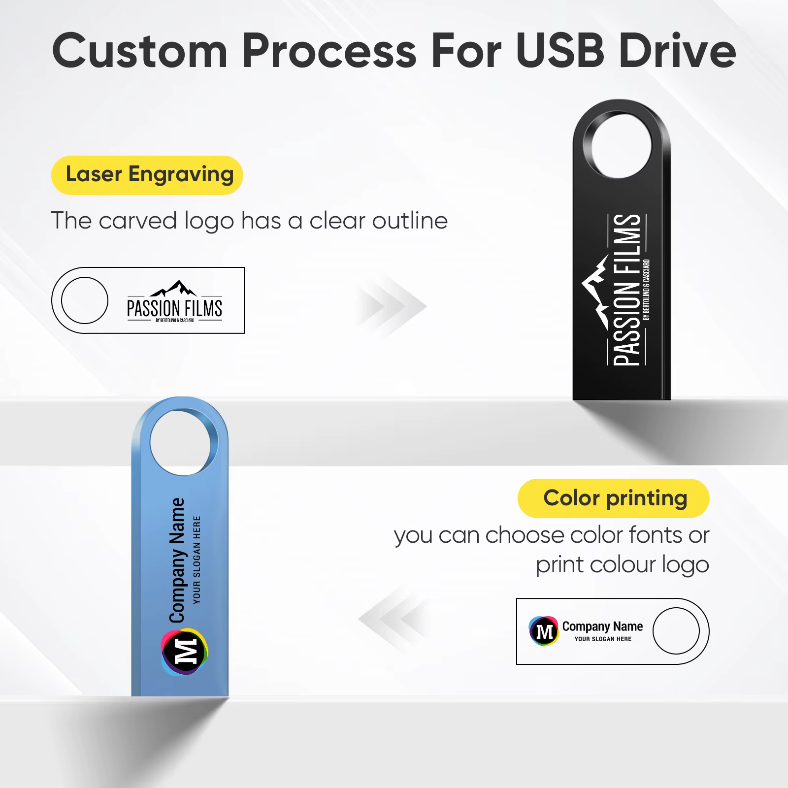 Clé USB avec Logo personnalisé gratuit, 64 go, stylo rouge bleu, 32 go, vert, violet, clé USB Cle, jaune, rose