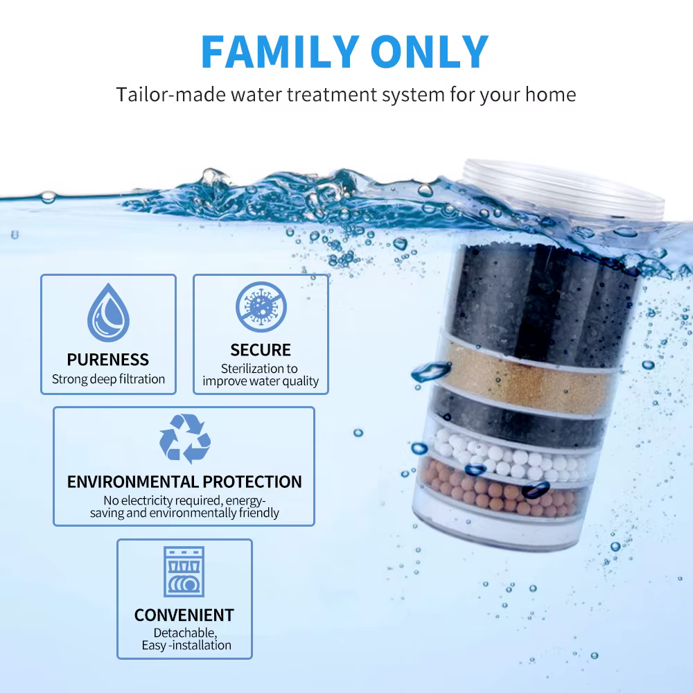 Remplacement du filtre à eau pour distributeur