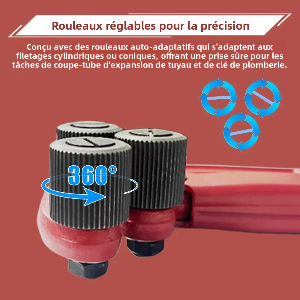 Clé à tuyau robuste à filetage grossier