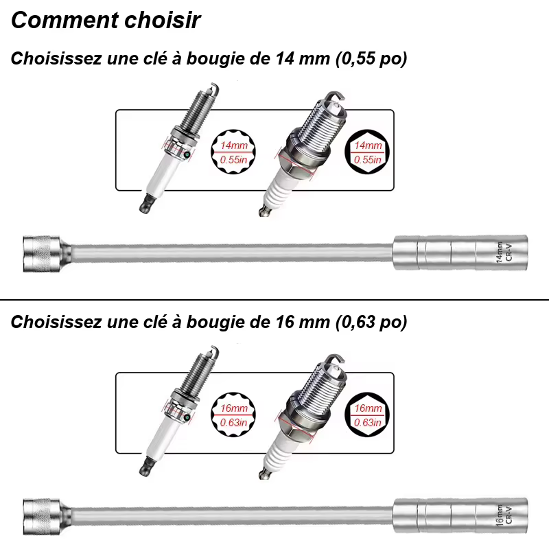 Outil magnétique de clé de douille de bougie d'allumage
