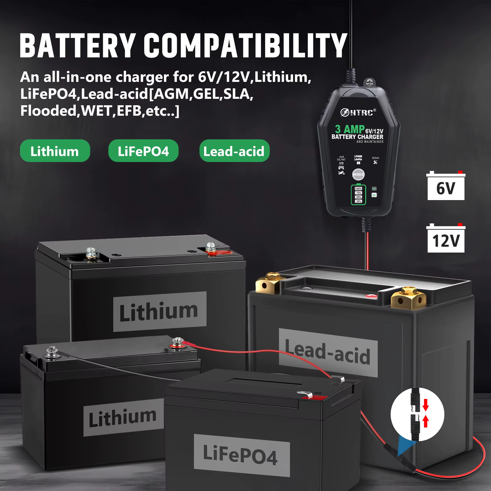HTRC – chargeur de batterie intelligent 6V 12V 3000mA