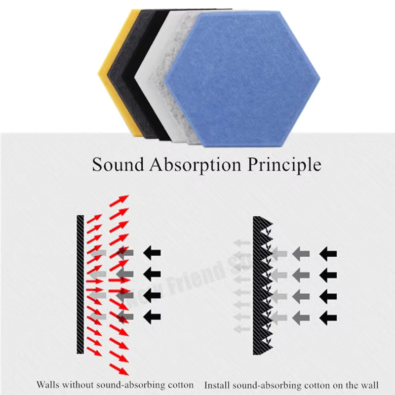 Panneau acoustique hexagonal auto-adhésif