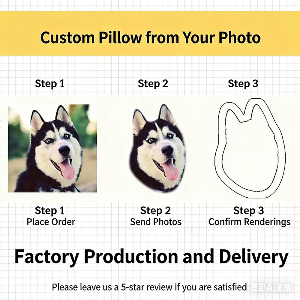 Coussin rond personnalisé - Personnalisez votre photo, votre logo, votre image d'anime ou d'idole, coussin en peluche doux pour la maison/la voiture/le bureau, cadeau personnalisé