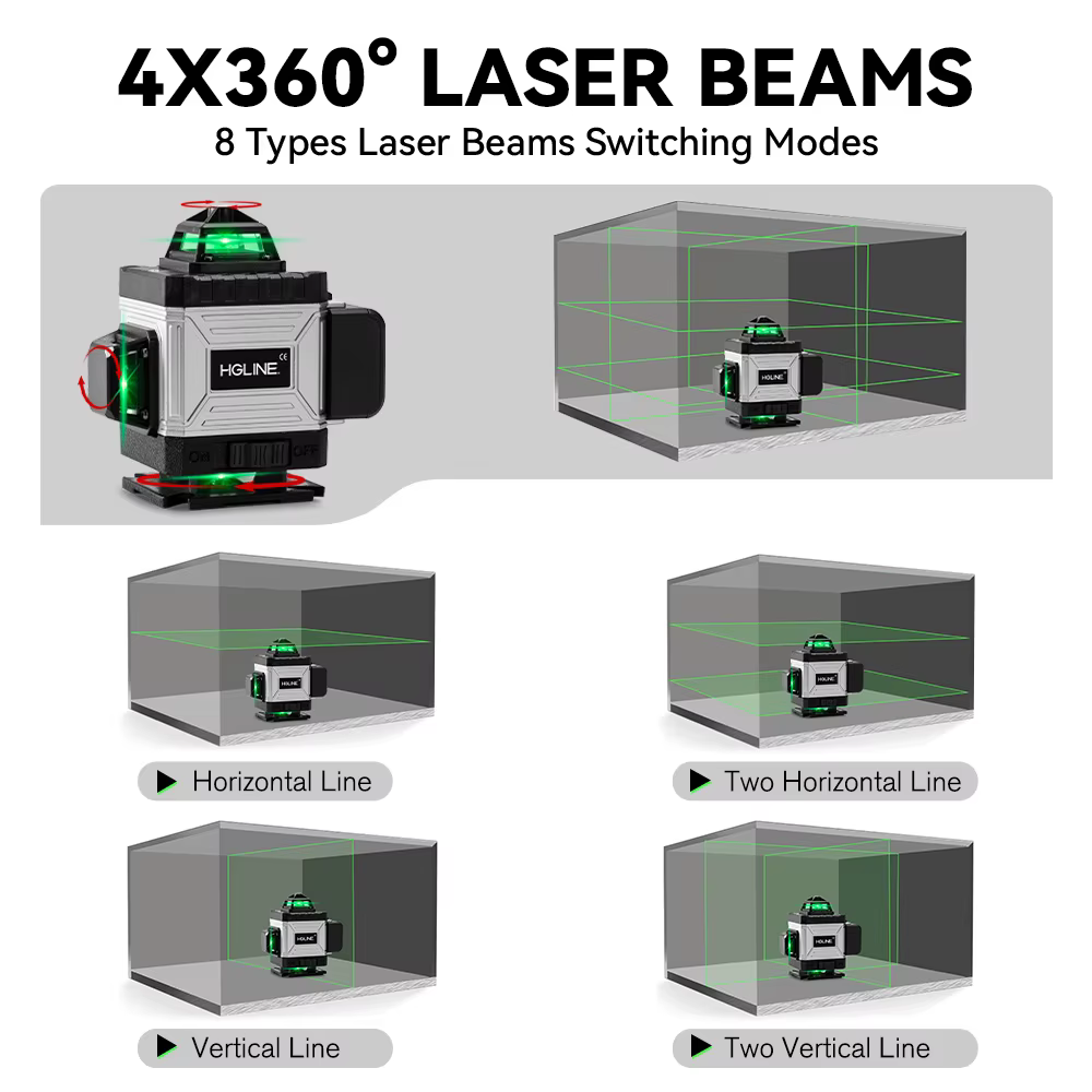 Niveau laser professionnel HGLINE 16 lignes avec télécommande APP à nivellement automatique 360 °